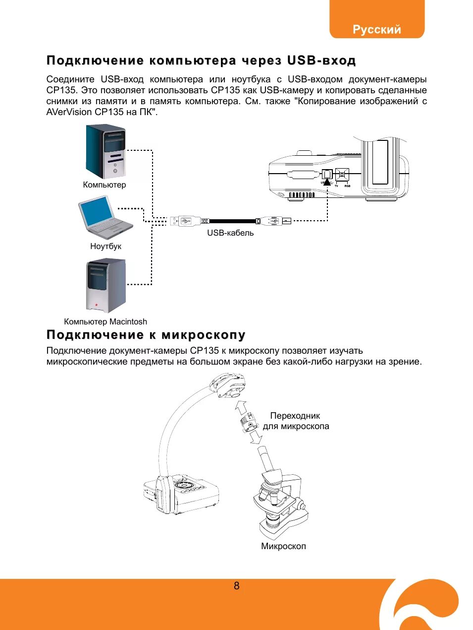 Подключение к компьютеру через юсб AVer CP135 user manual: Instruction manual and user guide, Подключение компьютер