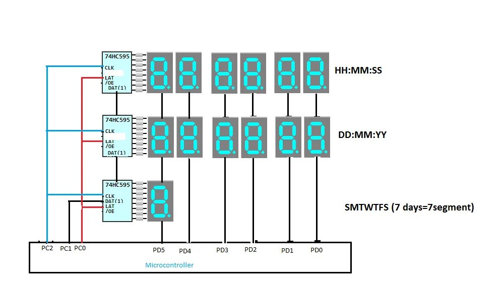 Подключение к компьютеру индикатор Multiplexing 3 rows 6 columns 7-segment based digital clock using 74HC595 - LEDs