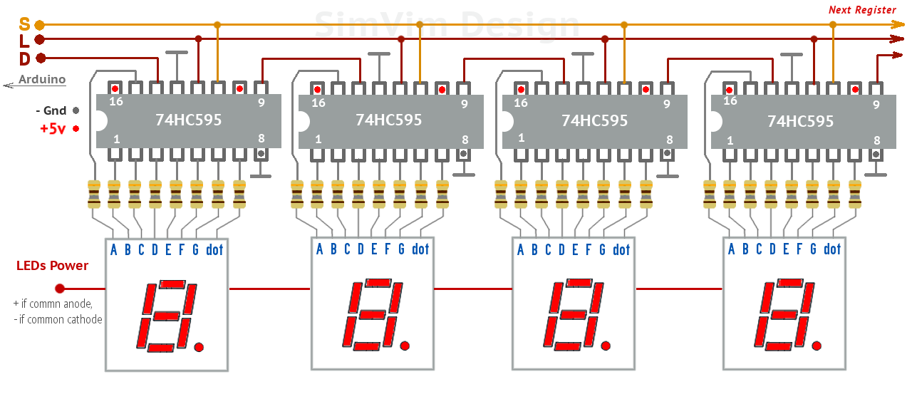 Подключение к компьютеру индикатор Plugin Review: ArdsimX Interface - M1 Sims