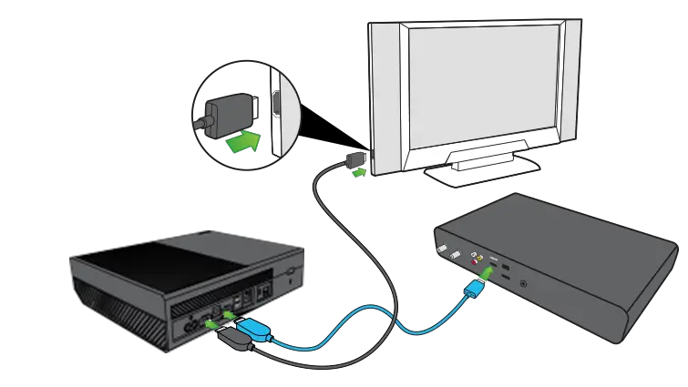 Подключение к компьютеру приставки How to set up Xbox One S Console