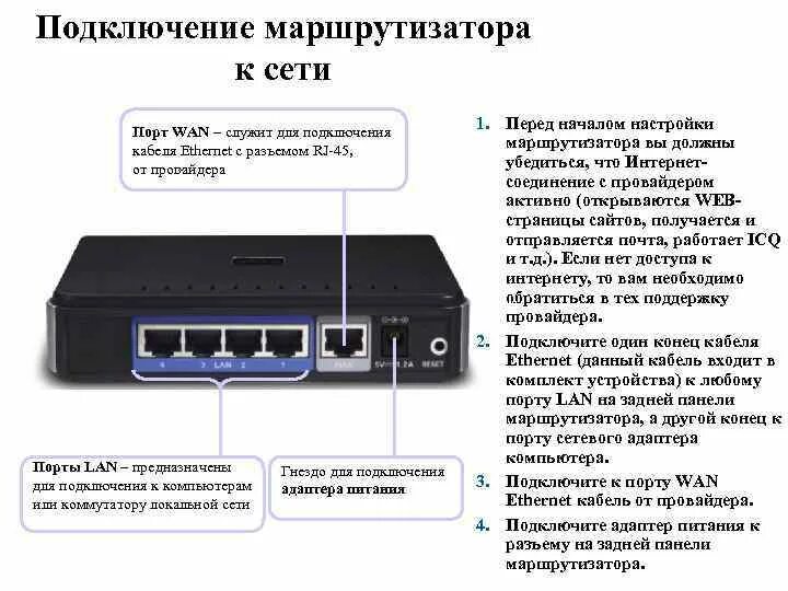 Подключение к компьютеру удаленно через порты Все порты интернета