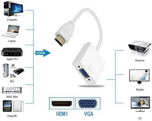 Подключение к компьютеру vga hdmi Адаптер KS-is HDMI M в VGA F (KS-315) - купить по низкой цене в интернет-магазин