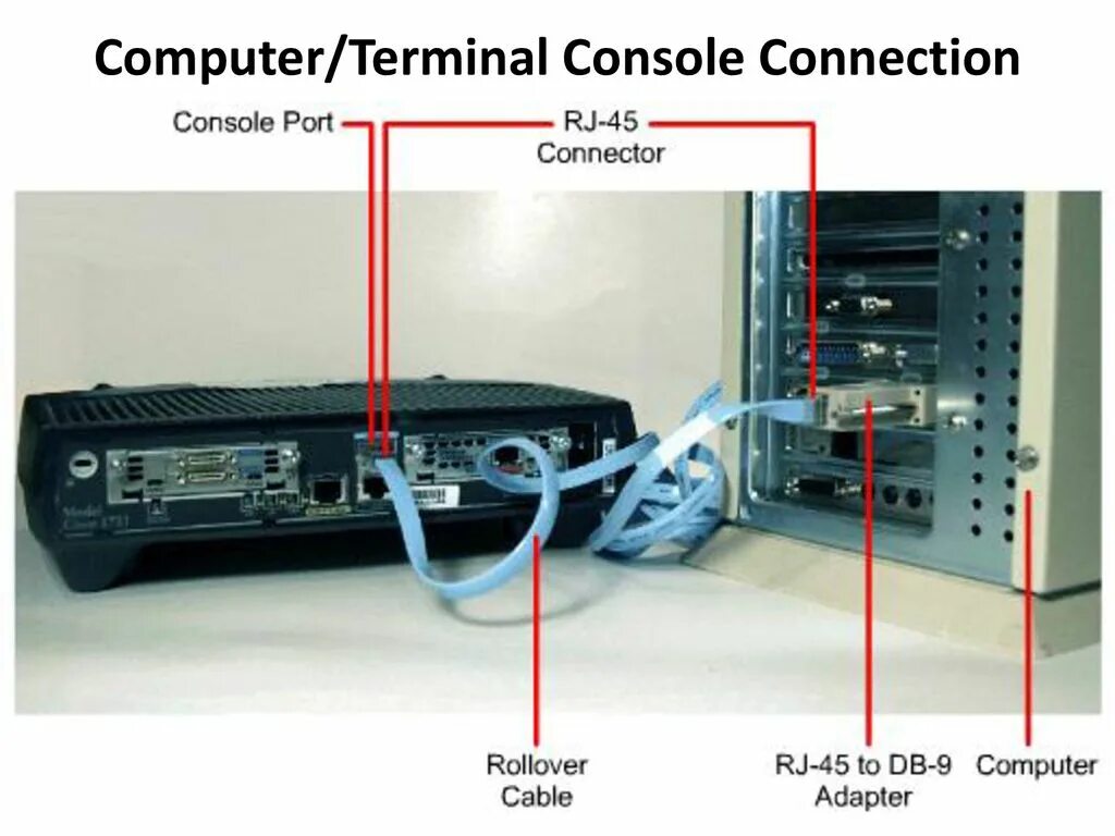 Подключение к консоли influxdb 1.8 10 Cisco aux