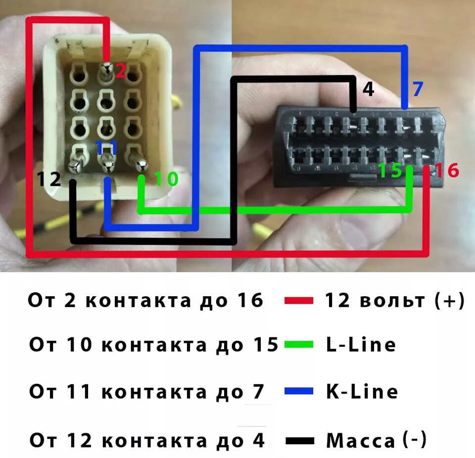 Подключение к линии 10 букв Покупка OBD2 II USB VAG-COM 409 - ГАЗ Газель, 2,4 л, 2004 года электроника DRIVE