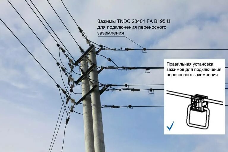 Подключение к линии 10 кв Сип 10кв фото - DelaDom.ru