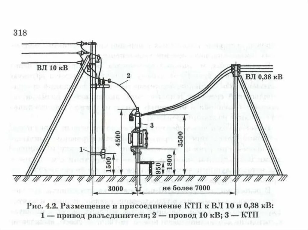 Подключение к линии 10 кв Кл 6 кв