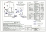 Подключение к магистрали газа Ту на подключение газа