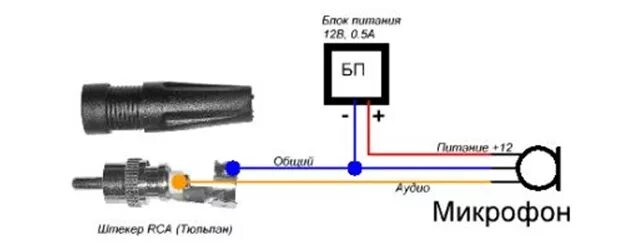 Подключение к микрофону другого телефона Микрофоны для камер видеонаблюдения