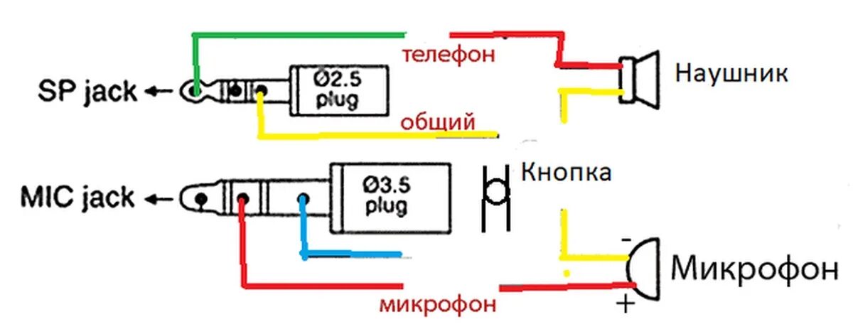 Подключение к микрофону другого телефона Помощи пост, как распаять? Пикабу