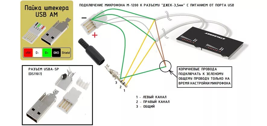 Подключение к микрофону другого телефона Подключение и распайка микрофонов STELBERRY Обучающие статьи STELBERRY