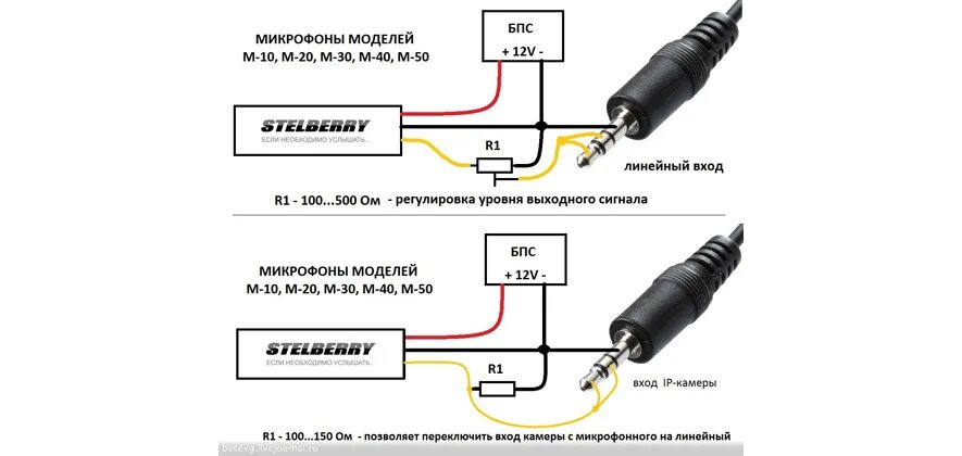 Подключение к микрофону другого телефона Подключение и распайка микрофонов STELBERRY Обучающие статьи STELBERRY