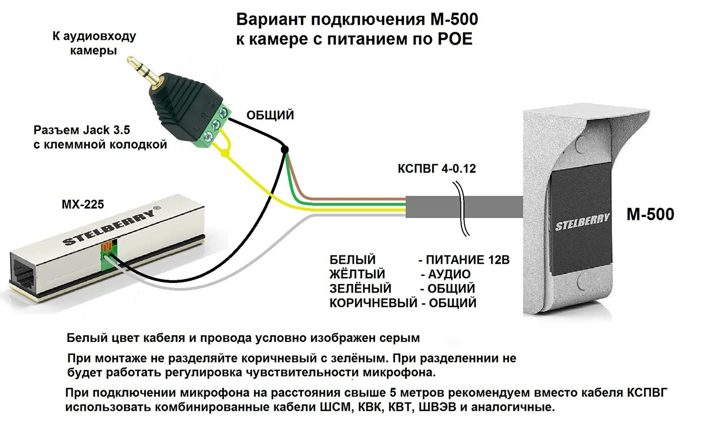 Подключение к микрофону другого телефона Подключение и распайка микрофонов STELBERRY Обучающие статьи STELBERRY