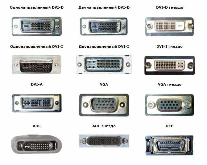 Подключение к монитору dvi какие виды бывают типы видеовыходов мониторов и видеокарт alexander industries Дзен