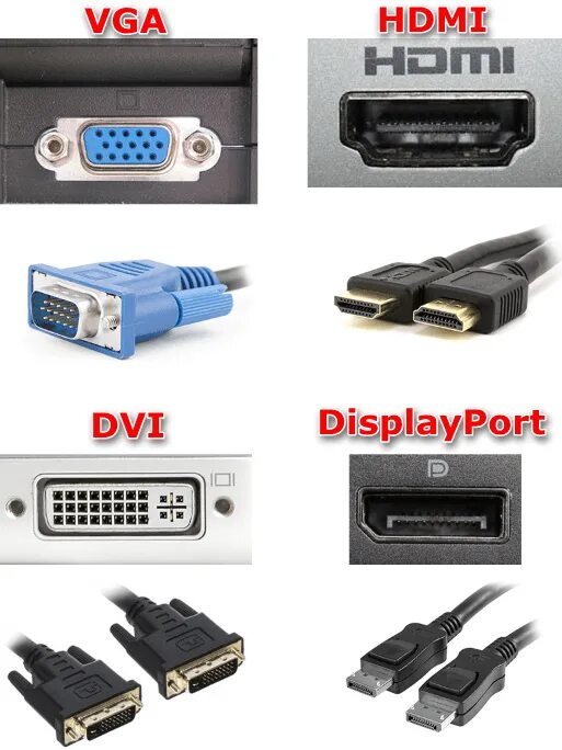 Подключение к монитору dvi какие виды бывают Как подключить два монитора на один компьютер с windows 7