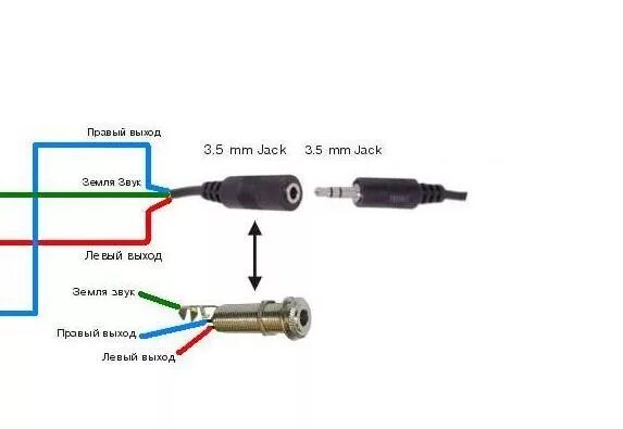 #microphone #headphones #Bulb# Socket# Switch# Dr.#Kalpana# Academy - YouTube