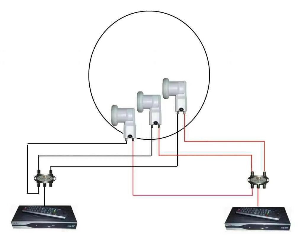 Подключение к одной спутниковой антенне два ресивера Схема подключения спутниковой антенны к телевизору - Аmk-Stroy.su