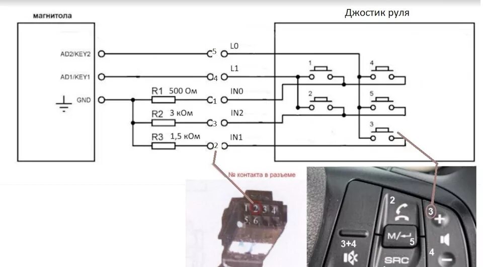 Подключение к плюсу 12v кнопки на руле Как я НЕ победил кнопки руля. - Lada XRAY, 1,8 л, 2017 года автозвук DRIVE2