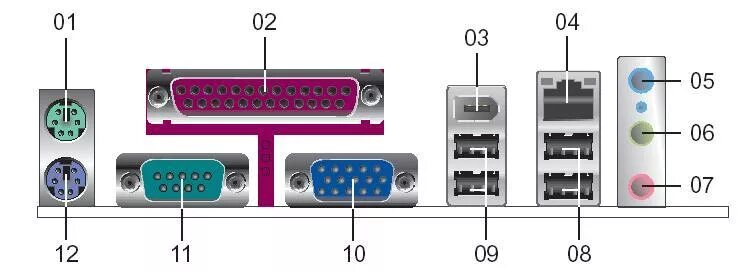 Подключение к портам компьютера HP and Compaq Desktop PCs - Motherboard Specifications, A7N8X-LA (Escape) HP ® C