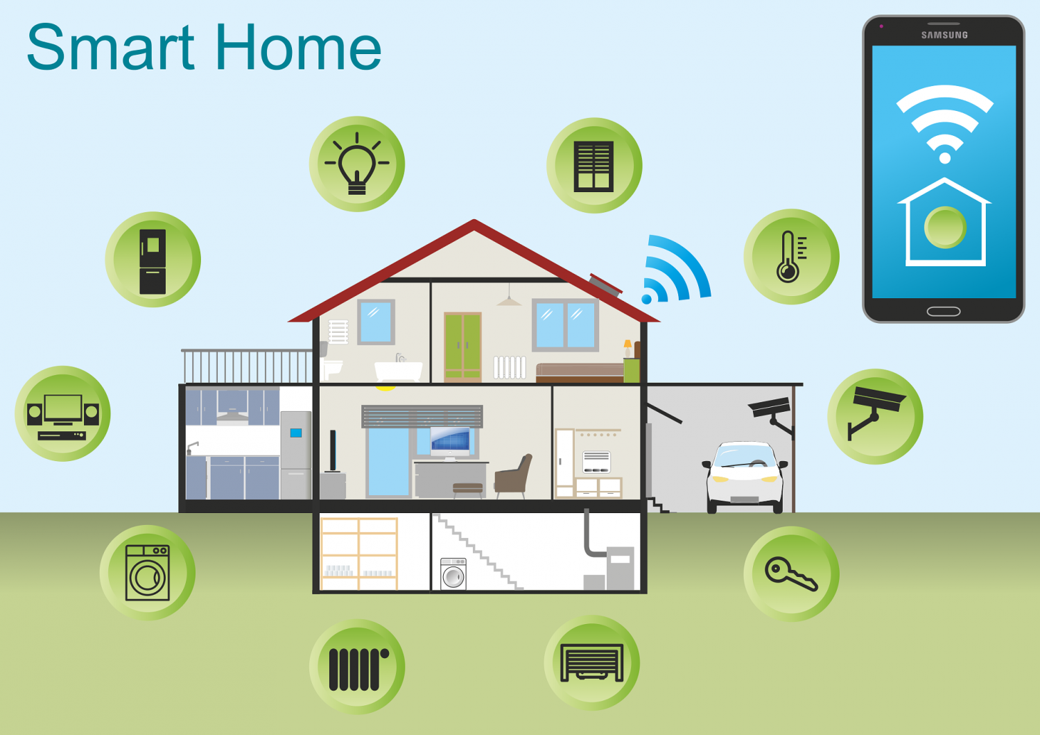 Подключение к приложению умный дом Living smarter: The interconnected home