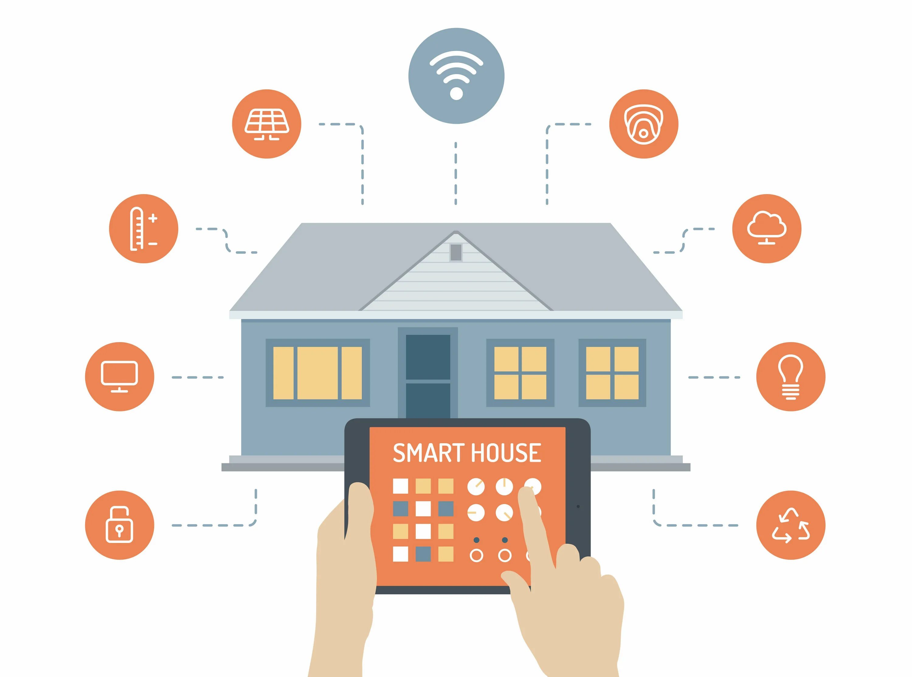 Подключение к приложению умный дом Áreas de la Domótica Smart home, Home technology, Home automation