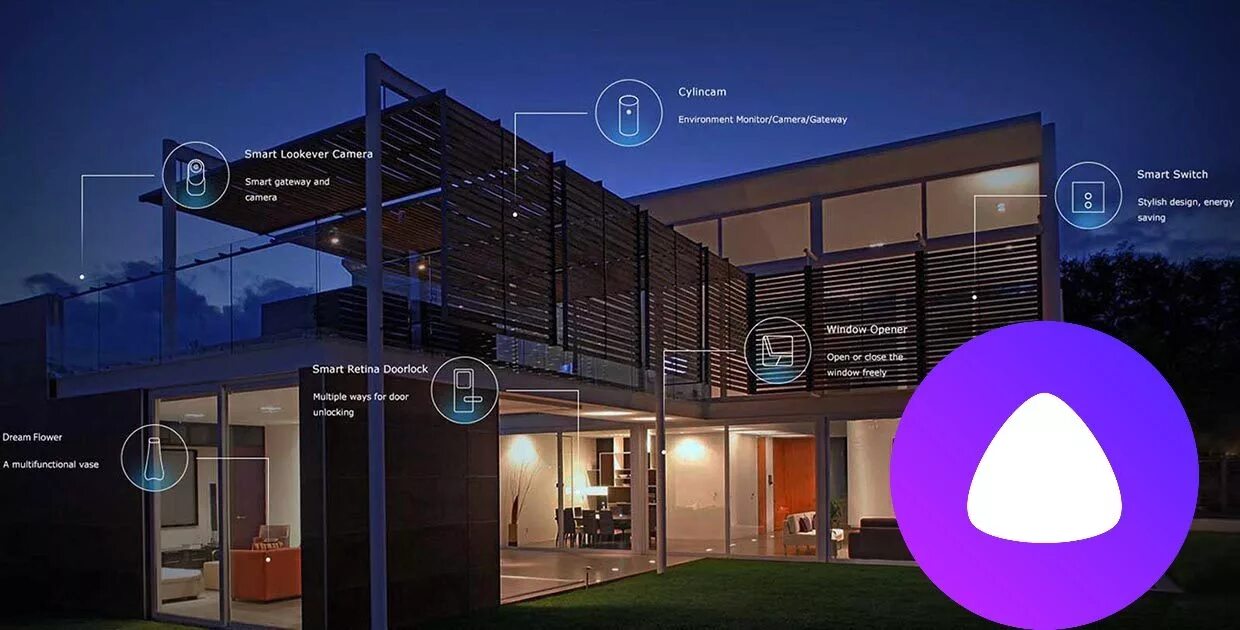 Подключение к приложению умный дом Алиса - голосовой интерфейс умного дома - Галерея безупречной электроники Назаро