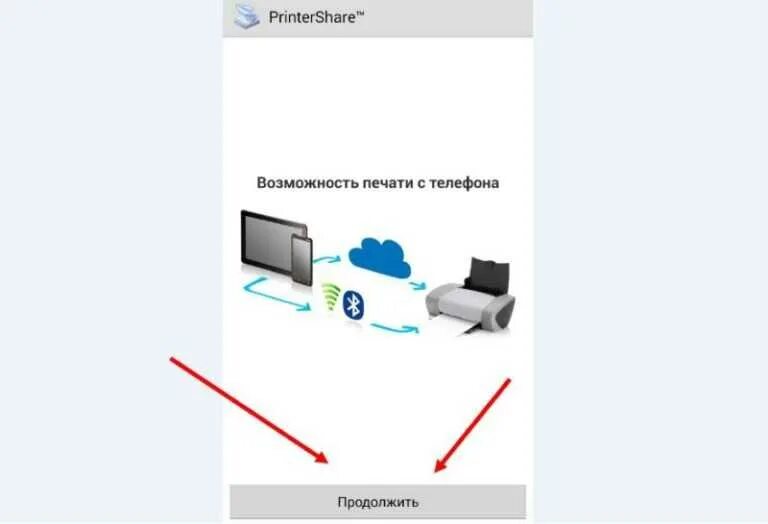 Подключение к принтеру через телефон Как подключить принтер HP к ноутбуку через блютуз: подробные инструкции и полезн