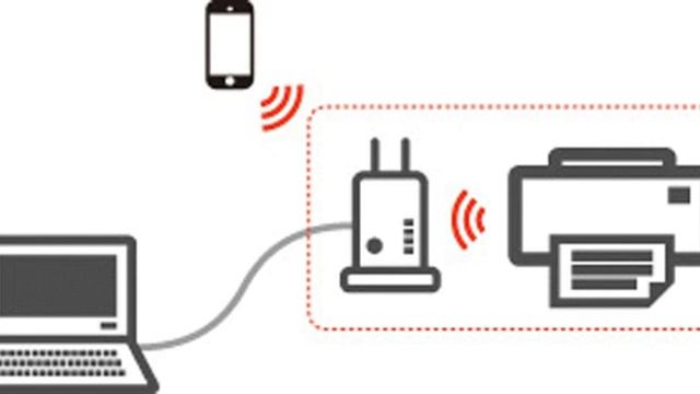 Подключение к принтеру через телефон How to Brother hl l2370dw WiFi Setup - смотреть видео онлайн от "ТехноПерспектив