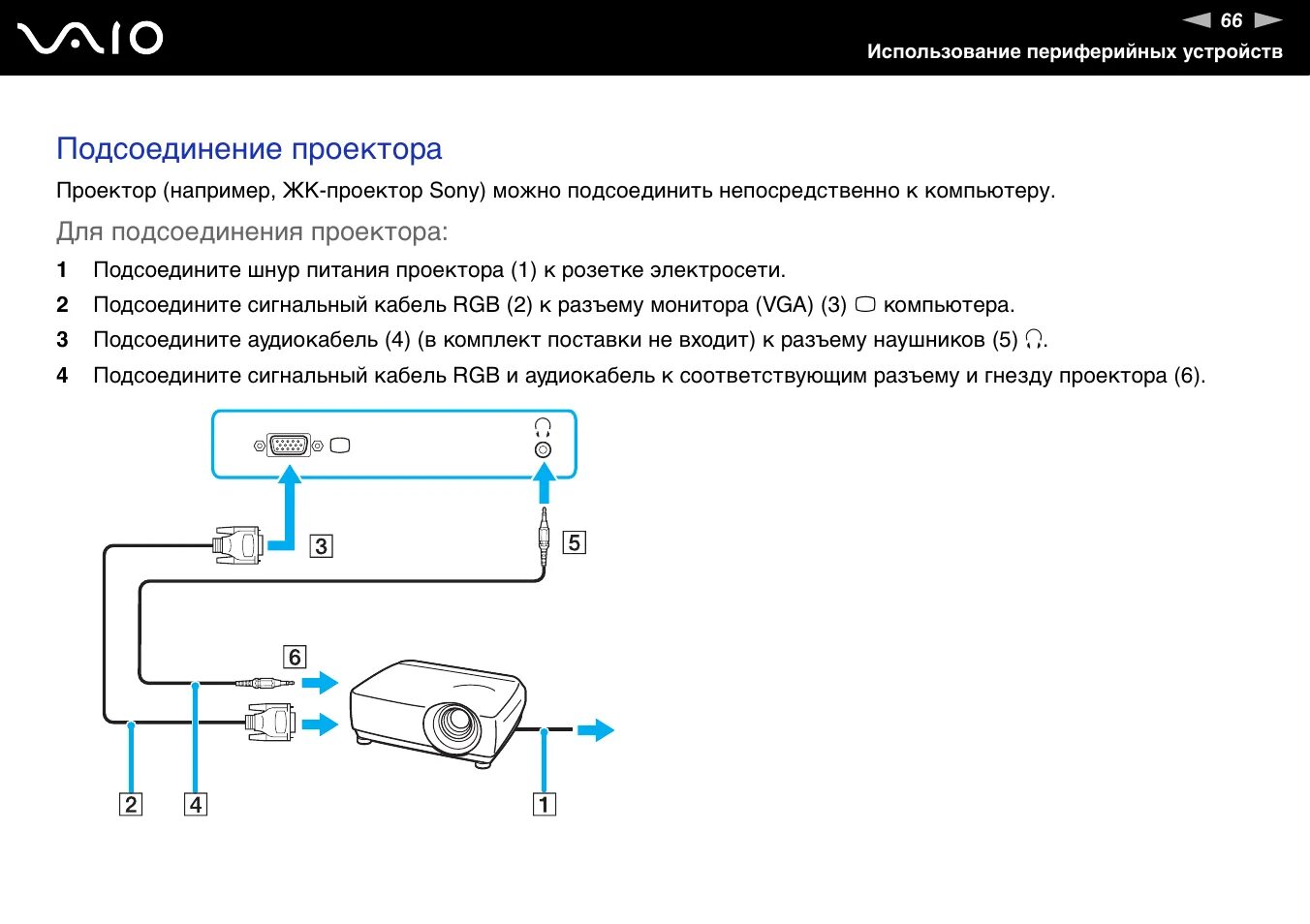 M2 Connecting Power and Devices - ViewSonic User Guide Database