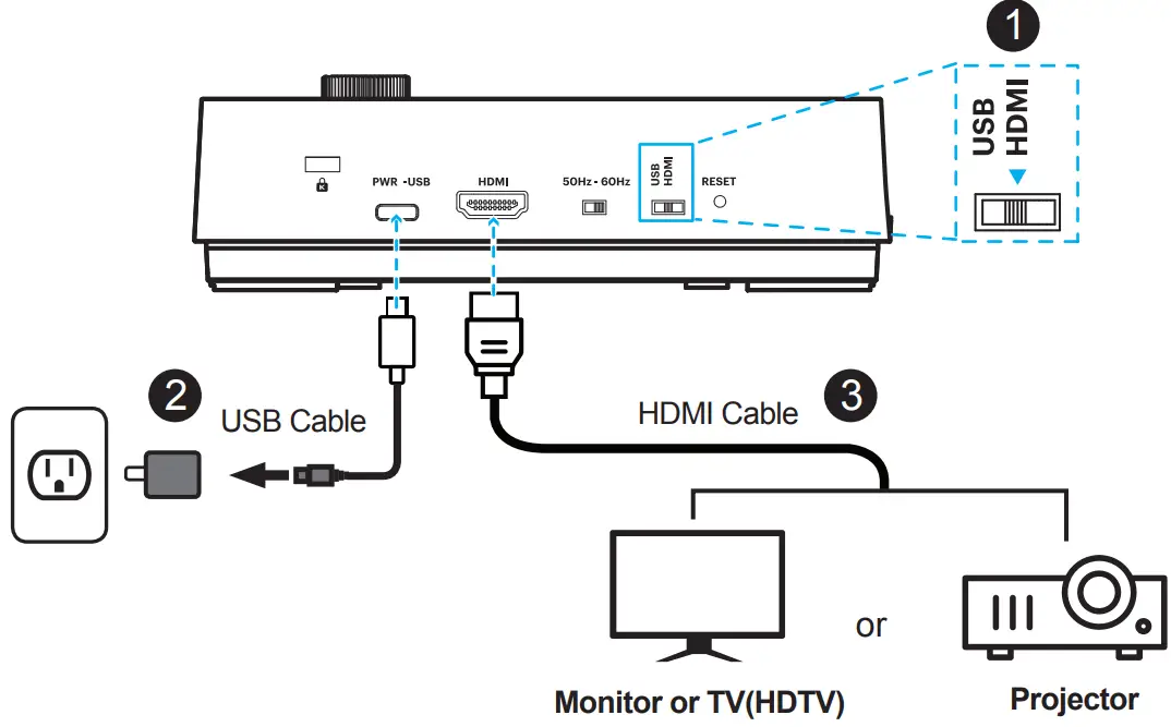 Подключение к проектору через телефон Документ-камера VIISAN P4H 4K Руководство пользователя