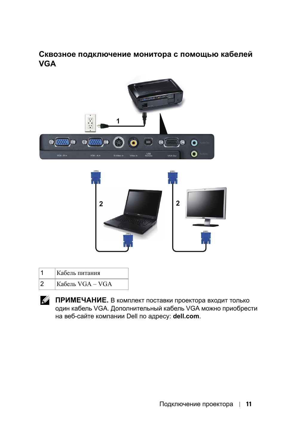 Подключение к проектору windows 10 Инструкция по эксплуатации Dell 1410X Projector Страница 11 / 59