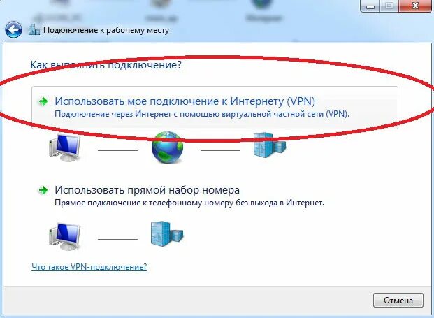 Подключение к рабочему столу через vpn Windows 7. Настройка подключения VPN-подключения