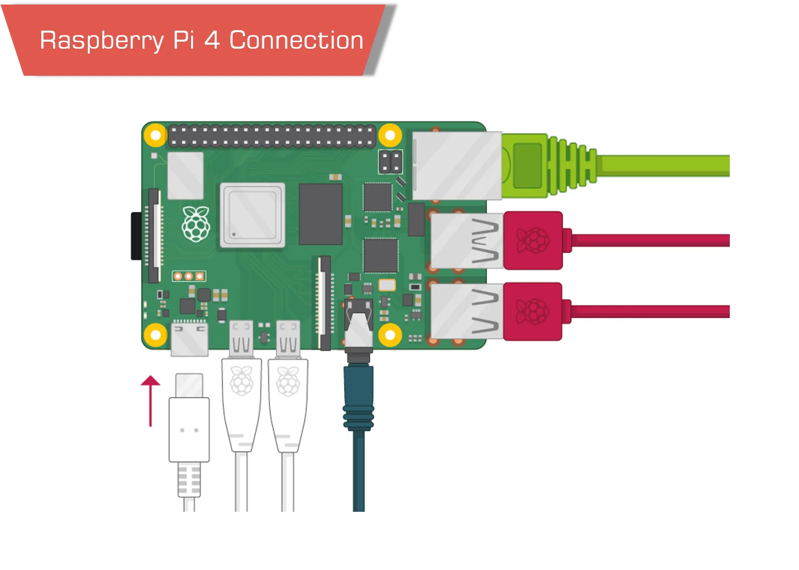 Подключение к raspberry pi 4 по ssh Официальный Raspberry Pi 4 Model B RAM 4 ГБ 8 ГБ 4b с необходимыми аксессуарами 