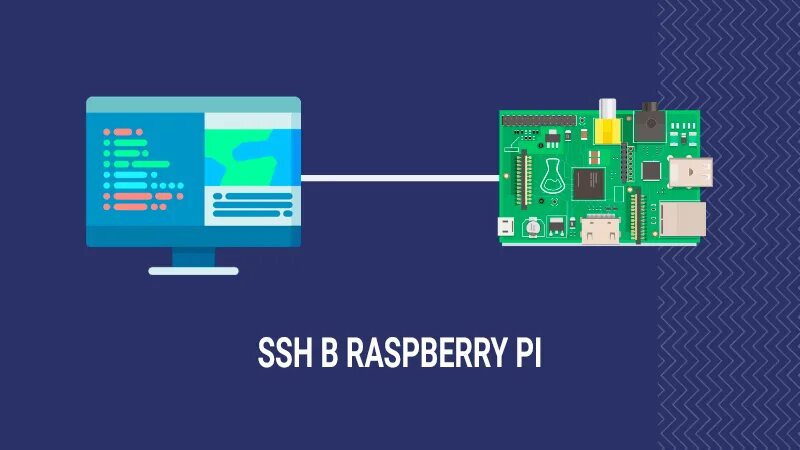 Подключение к raspberry pi 4 по ssh Как пользоваться SSH в Raspberry Pi