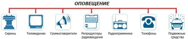 RA-8236 ROXTON Трансляционный усилитель (Комбинированная система оповещения). Ку