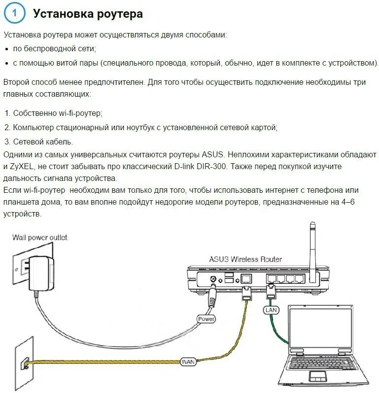 Подключение к роутеру через ip Как подключить и настроить WiFi роутер Знаете ли Вы? Фотострана Пост № 112934734