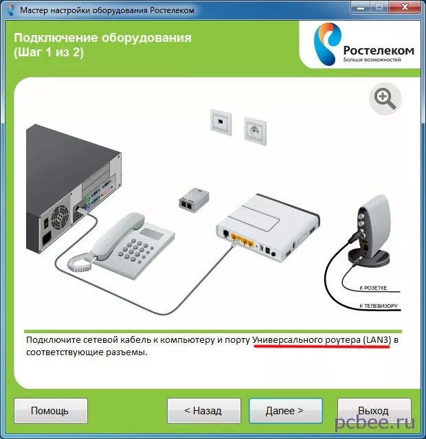 Подключение к роутеру ростелеком через кабель Vânzare anticipată Toc Dimineaţă se aprinde des ledul rosu de la internet pe mod