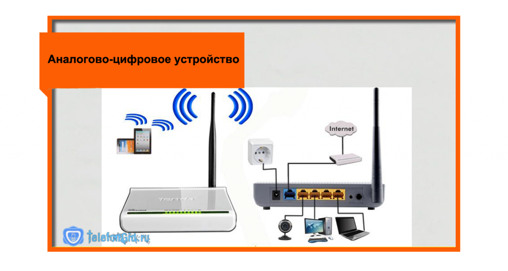 Подключение к роутеру ростелеком через wifi Как настроить вай фай роутер Ростелеком и подключить телефон к домашней сети wif