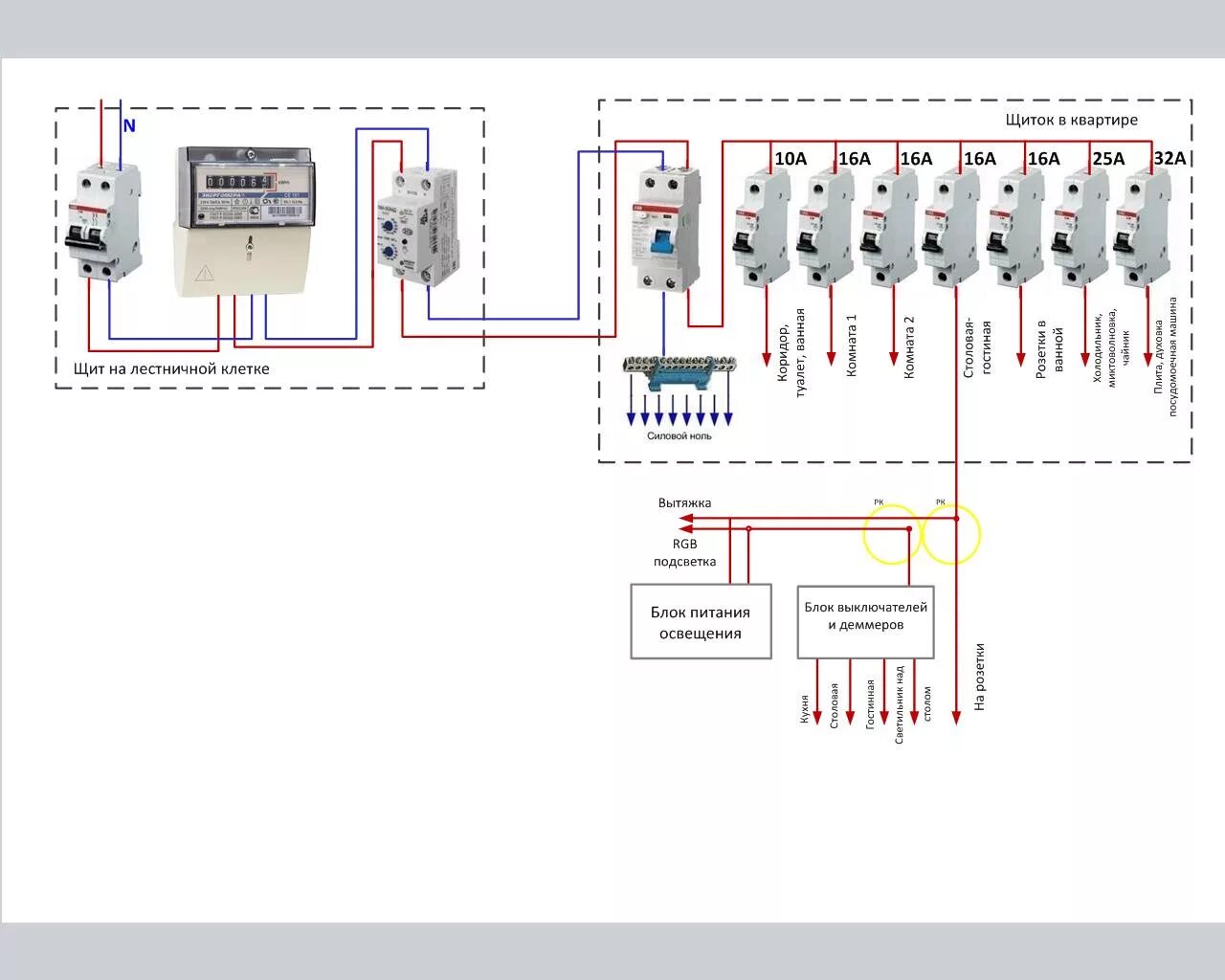 Подключение к щитку в квартире схема электропроводки Квартирный вопрос. Освещение 12V в квартире, или экономия должна быть экономной.