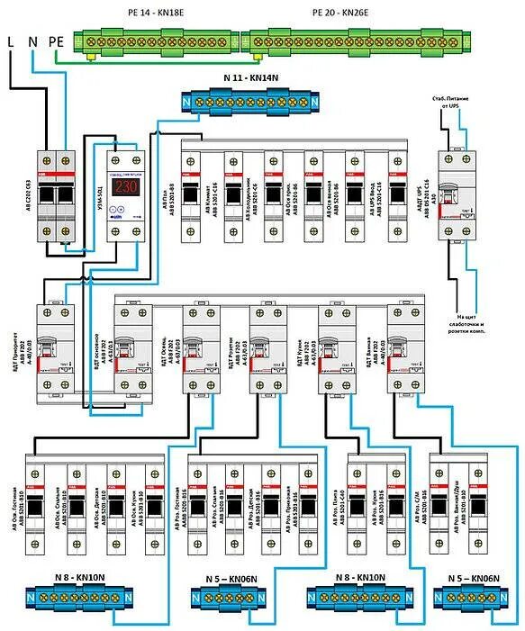 Подключение к щитку в квартире схема электропроводки Сборка и монтаж электрического щита своими руками - пошаговое руководство