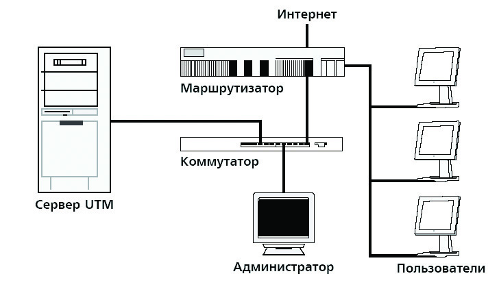 Подключение к серверам мк 1 КАК ПОДКЛЮЧИТЬСЯ К СЕРВЕРУ ЧЕРЕЗ images