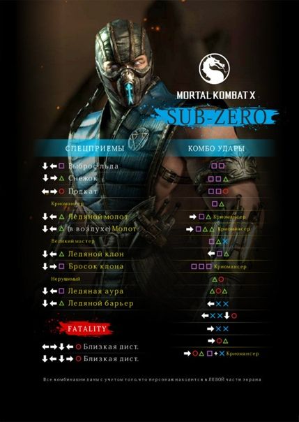 Подключение к серверам mortal kombat 1 ps5 Пин на доске Mortal Combat в 2024 г Снежок