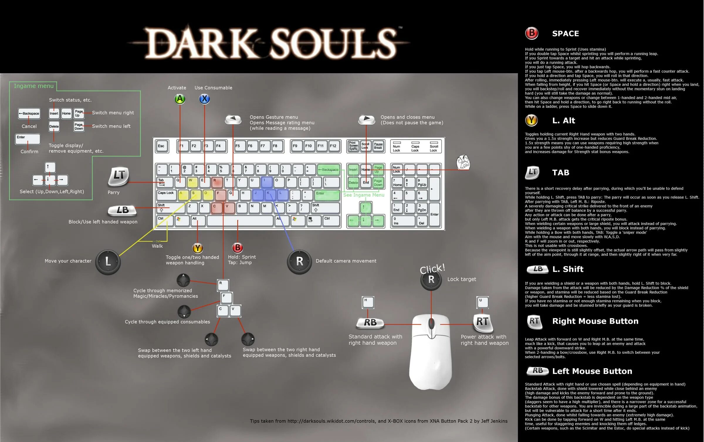 Подключение к серверу dark souls 2 Comunidade Steam :: Guia :: Battling: Mechanics and Tactics