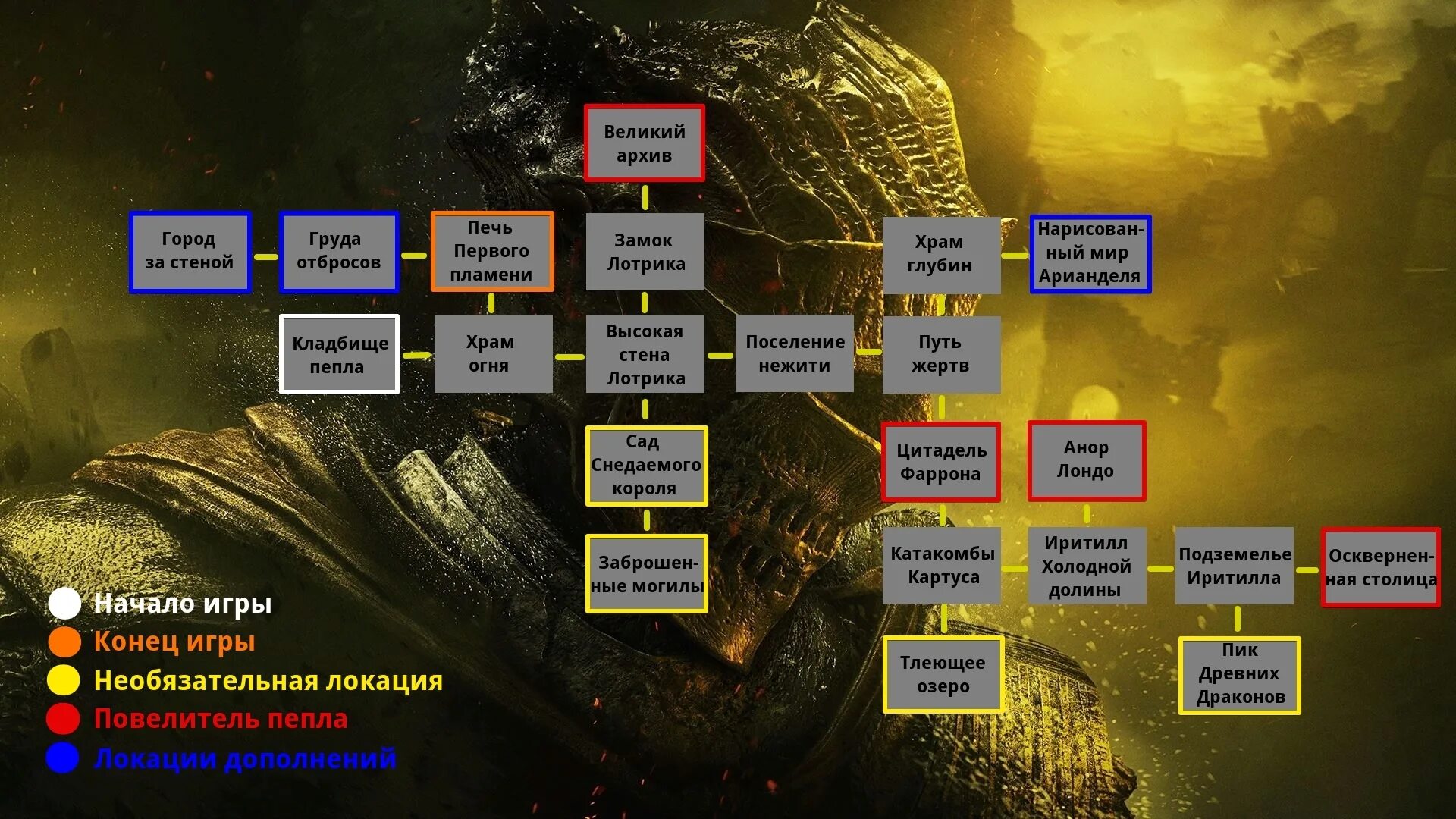 Подключение к серверу dark souls 3 Steam Community :: Guide :: Карты локаций DS3