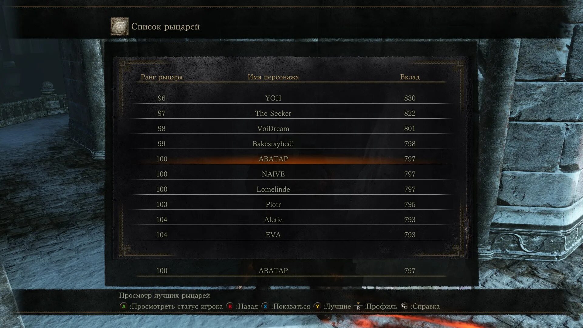 Подключение к серверу dark souls 3 Steam Community :: Screenshot :: Top-100, Ковенант КТЛ и СС "Dark Souls 3"