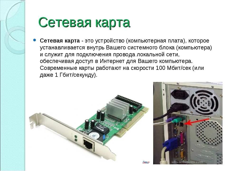 Подключение к сетевой карте компьютера В чем предназначение сетевой карты