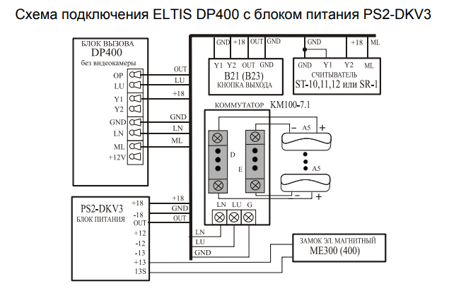 Подключение к сети cs 2 Подключил через dp