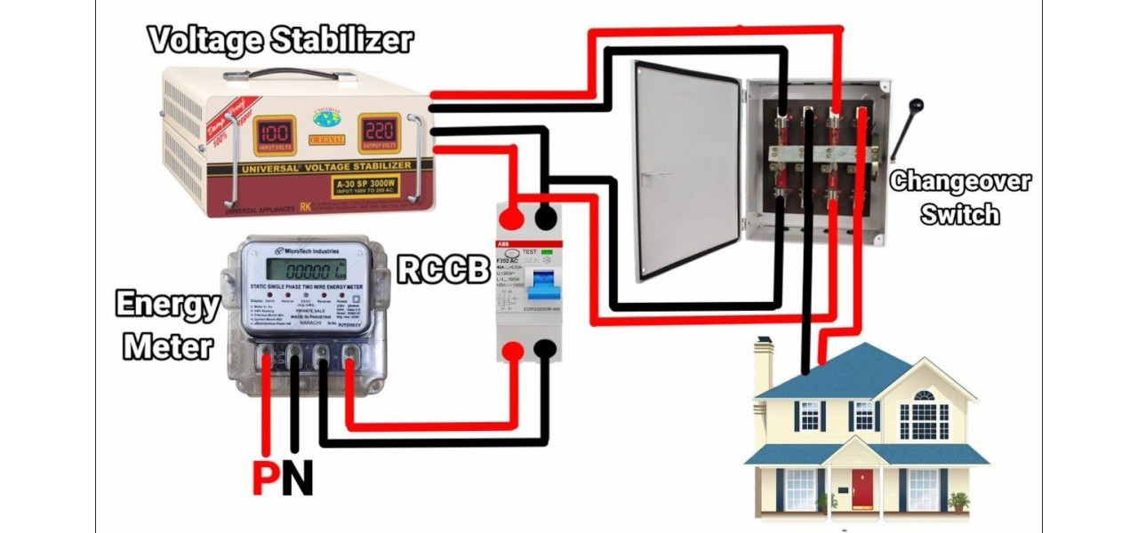 Подключение к сети дом ру Как подключить стабилизатор напряжения на весь дом Da-Remontu.ru