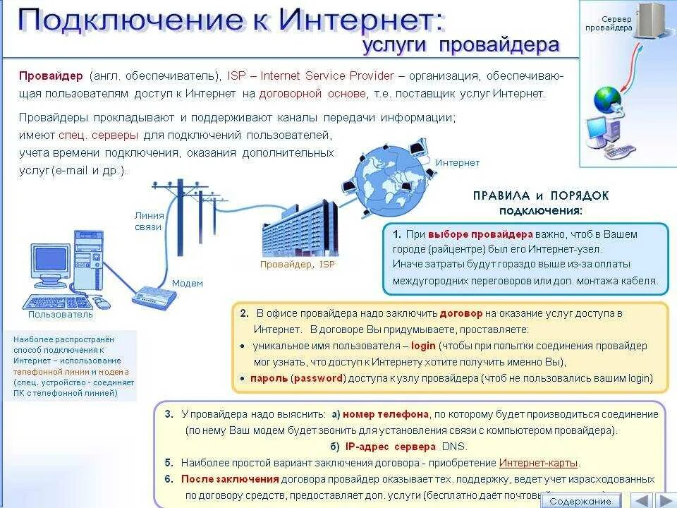 Подключение к сети интернет через провайдера Интернет провайдер обеспечивает