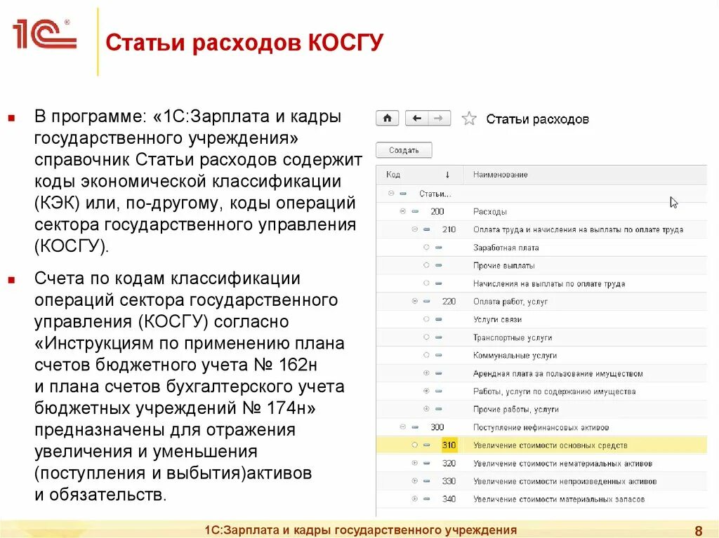 Подключение к сети интернет косгу 2024 Статьи расходов косгу