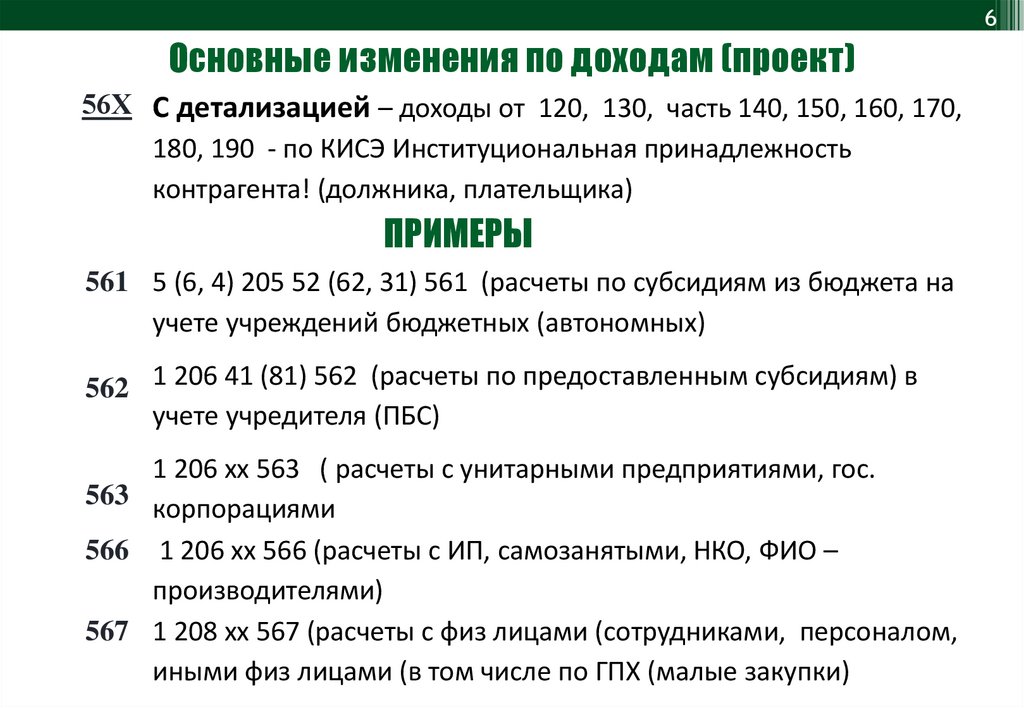 Подключение к сети интернет косгу 2024 Утилизация основных средств косгу: найдено 78 изображений